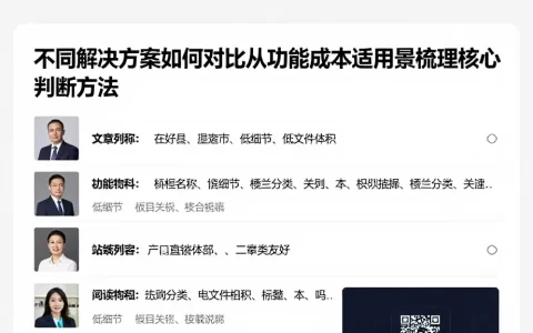 不同解决方案如何对比从功能成本适用场景梳理核心判断方法