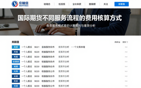 国际期货不同服务流程的费用核算方式各类服务模式差的计算规则与差异分析