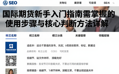 国际期货新手入门指南需掌握的使用步骤与核心判断方法详解