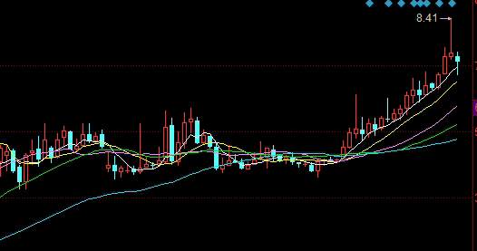恒指期货高波动格局下的应对之道:风险控制与资金情绪的双向调适 恒指期货高波动格局下的应对之道:风险控制与资金情绪的双向调适