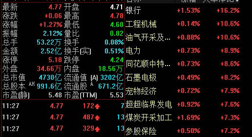 国际期货:从持仓结构看风险管理与交易纪律 国际期货:从持仓结构看风险管理与交易纪律